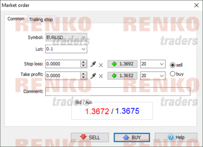 Placing Market orders on Forex tester 3