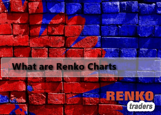 What are Renko Charts