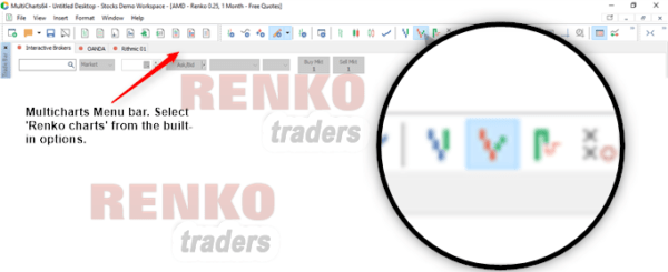 Select Renko charts from the built-in options from Multicharts