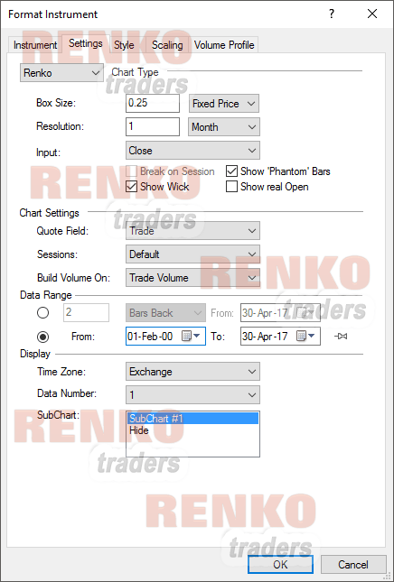Configuring Renko chart settings with Multicharts